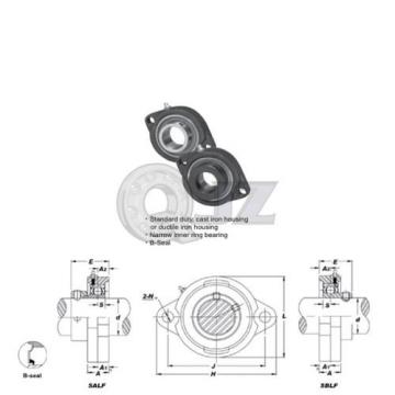 1.25 in 2-Bolt Flange Units Cast Iron SBLF206-20 Mounted Bearing SB206-20+LF206